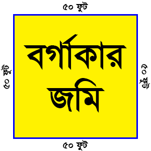 বর্গাকার